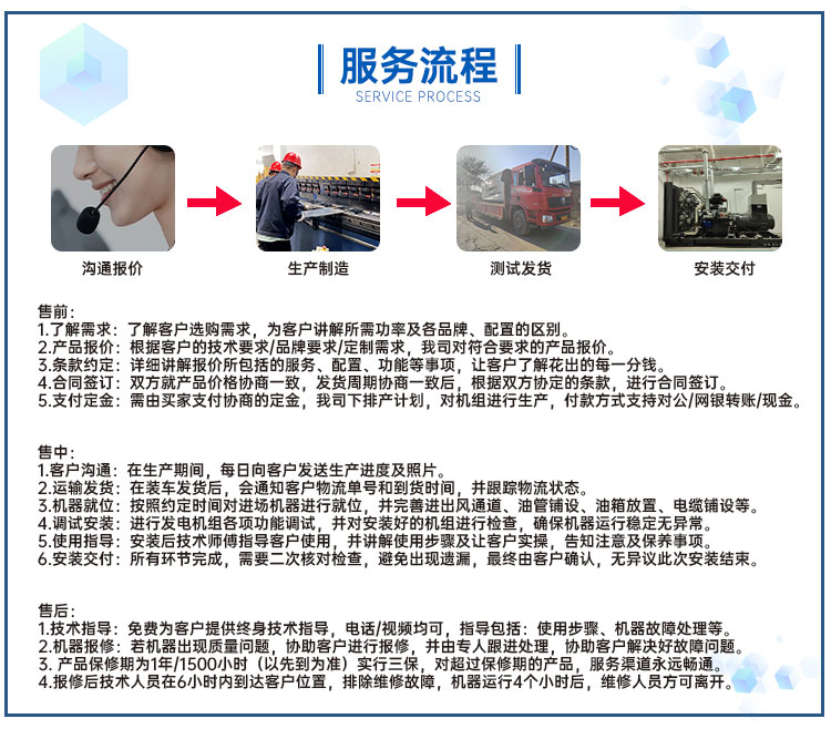 一博网站服务支持_04.jpg