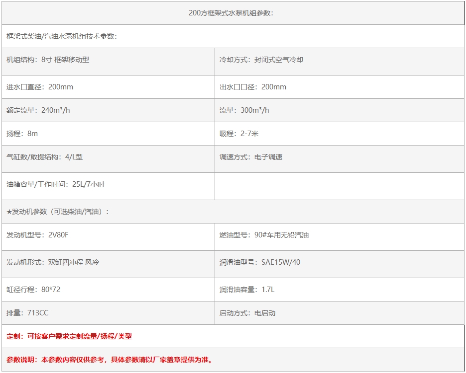 抽水泵参数.png
